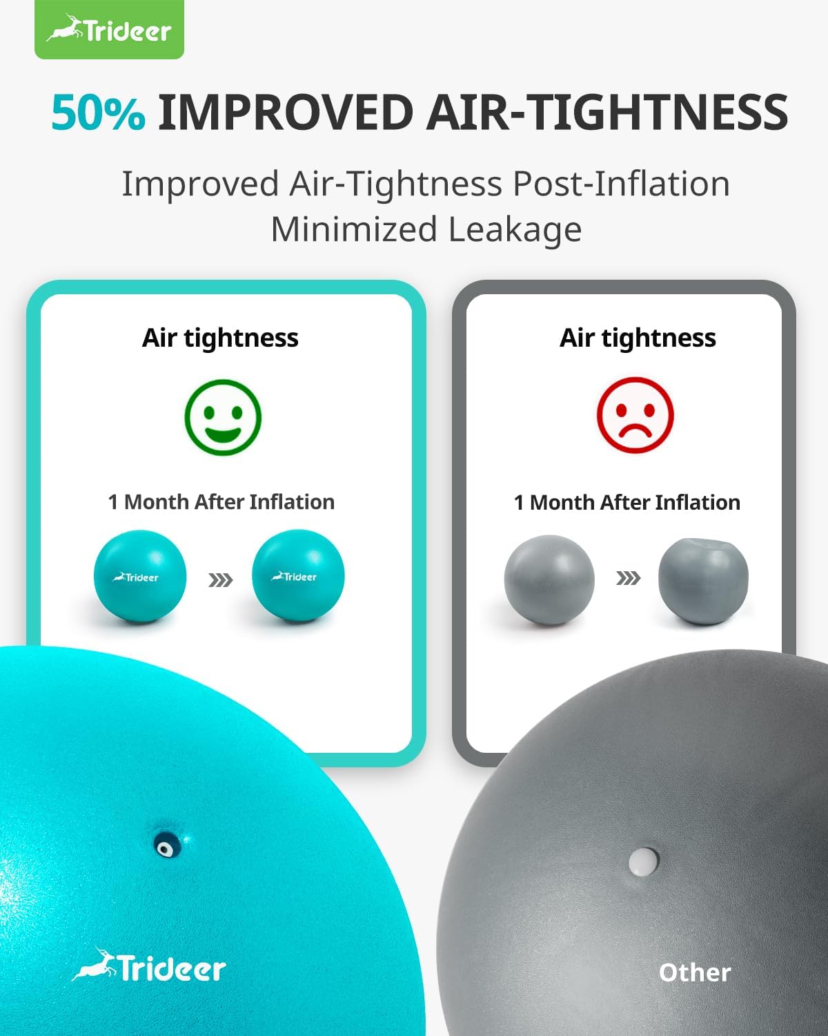 Trideer Mini Pilates Ball 7-8 Inch with Needle Pump - Soft Exercise Ball for Yoga & Physical Therapy