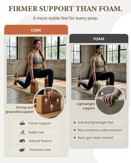 Trideer Cork Yoga Blocks 2 Pack - Natural, Non-Slip & Eco-Friendly