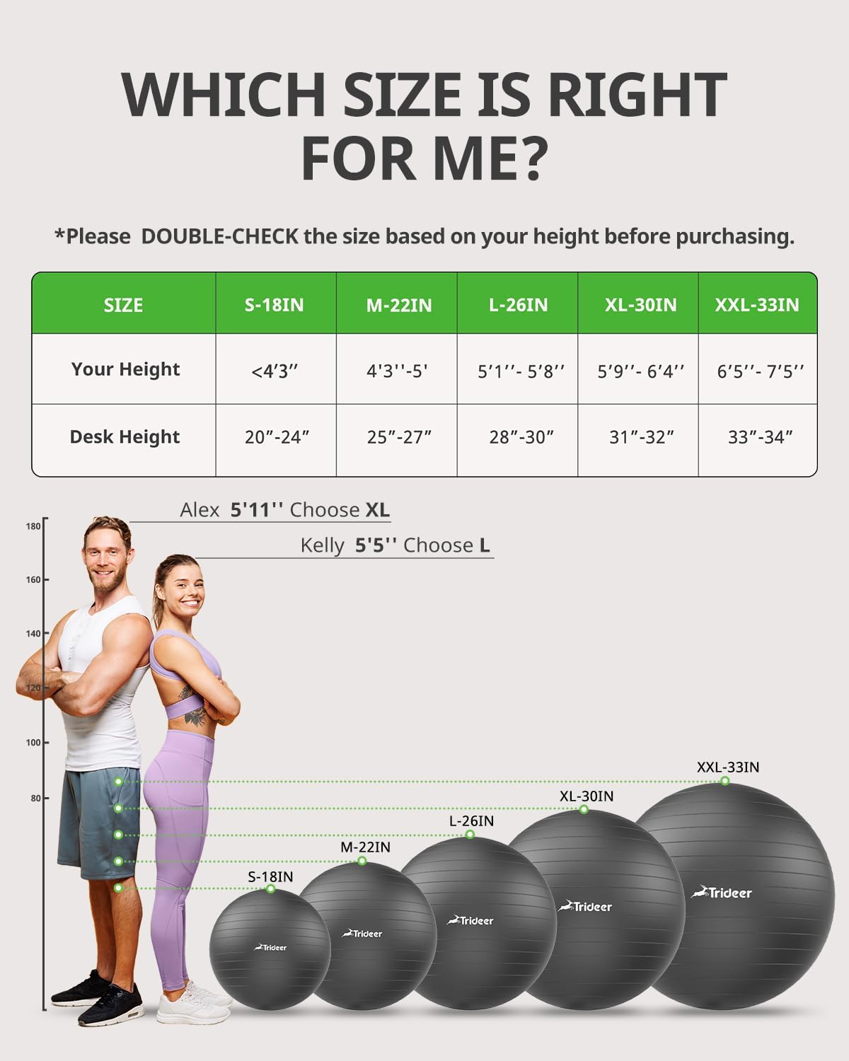 Trideer exercise ball size comparison chart
