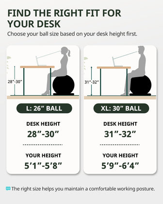 Person sitting on yoga ball chair for active desk seating