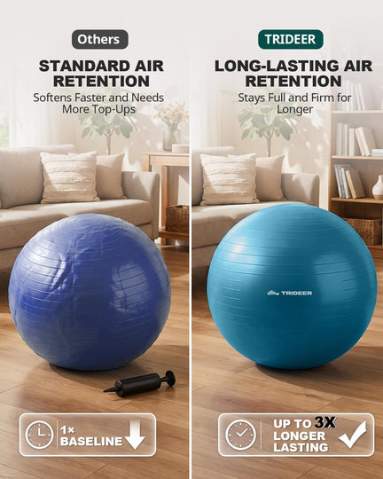 Chart comparing Trideer exercise ball air retention with other brands