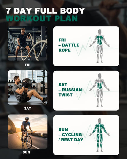 Workout plan showing battle ropes, Russian twists and cycling or a rest day